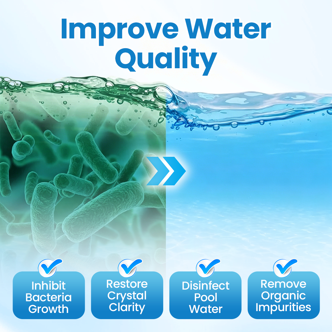 Timilk® Aqua-Sentra Pro Formula