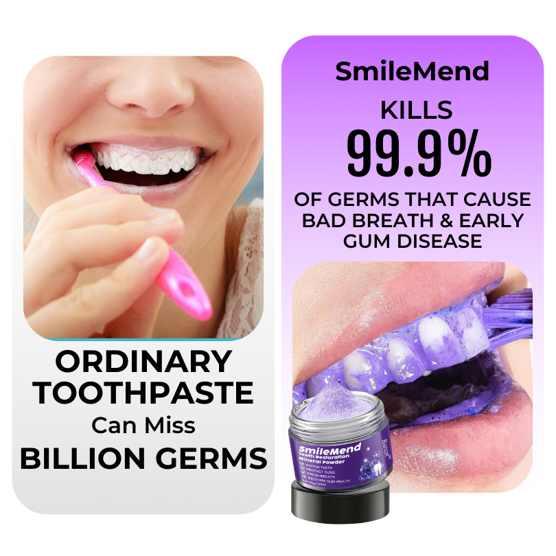 Biancat™ SmileMend Teeth Restoration Mineral Powder