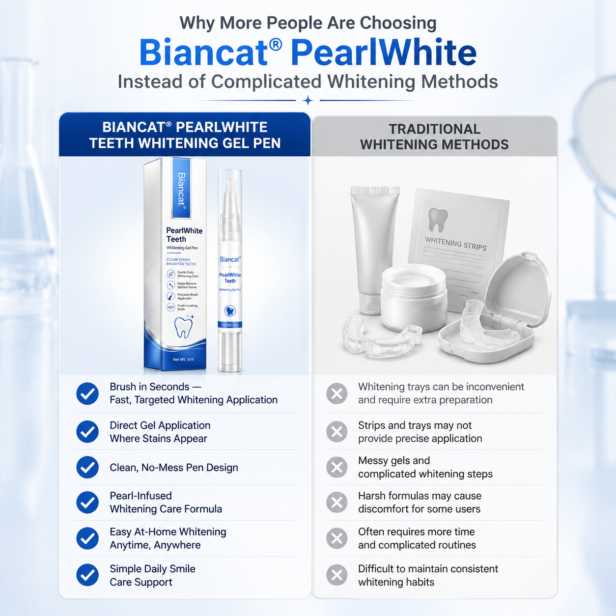 Biancat® PearlWhite Teeth Whitening Gel Pen