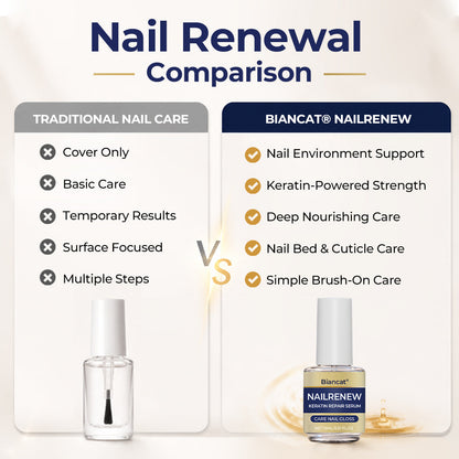 Biancat® NailRenew Keratin Repair Serum