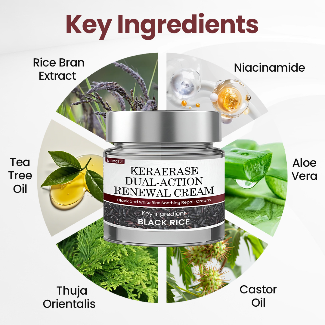 Biancat® KeraErase Dual-Action Renewal Cream