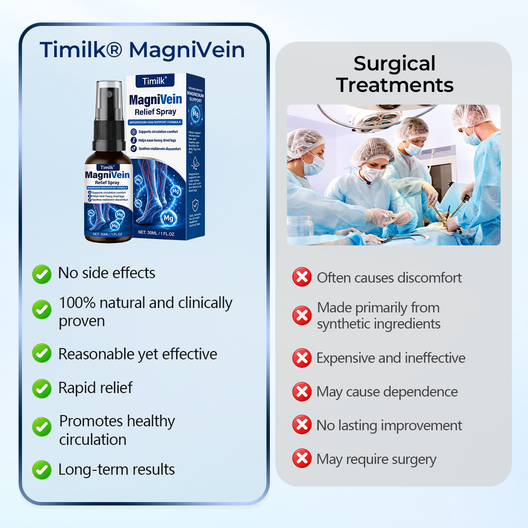 💙 US Official Store: Timilk® MagniVein Relief Spray 🦵 (Helps ease heavy, swollen legs, supports circulation comfort, soothes visible vein discomfort, and refreshes overworked legs)