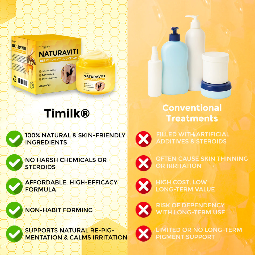 Timilk® NaturaViti Bee Venom Vitiligo Cream