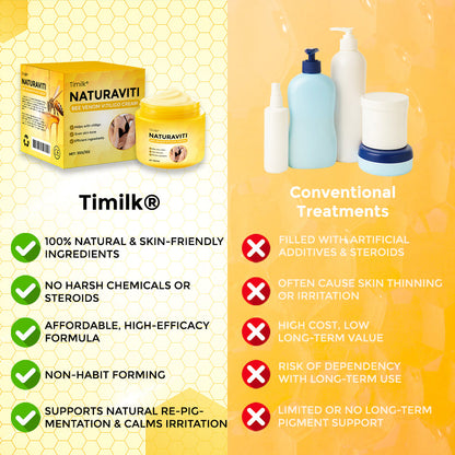 Timilk® NaturaViti Bee Venom Vitiligo Cream