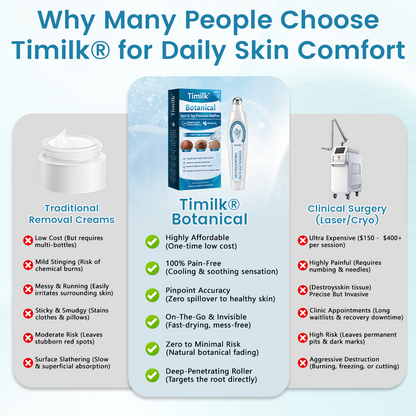 Timilk® Botanical Spot & Tag Precision RollPen