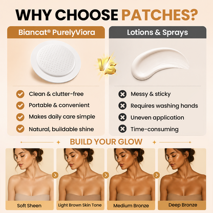 Biancat®PurelyViora Sun-Free Glow Patches