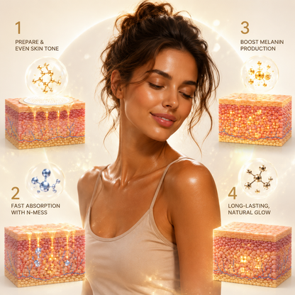 Biancat®PurelyViora Sun-Free Glow Patches